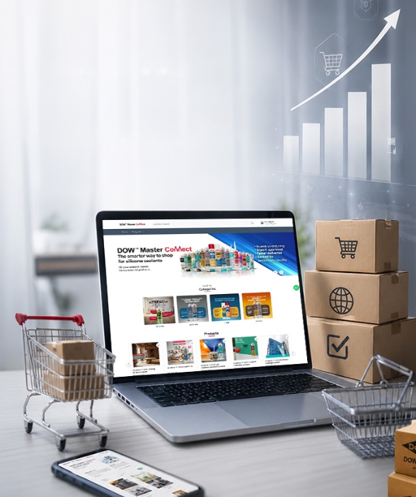 Business Perspectives That Create Business Impact