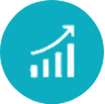 Outsourcing of Business Commerce Operations