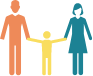Demographic Demographic