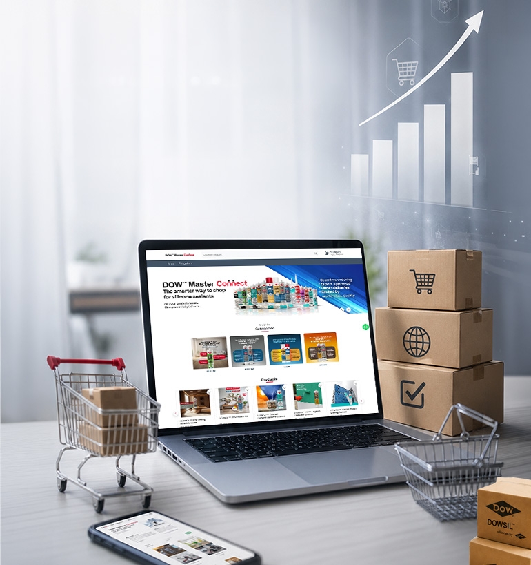 Business Commerce Operations Outsourcing