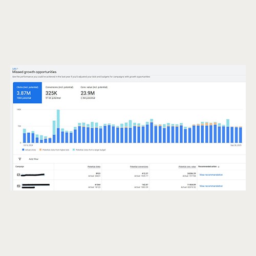 Email Marketing