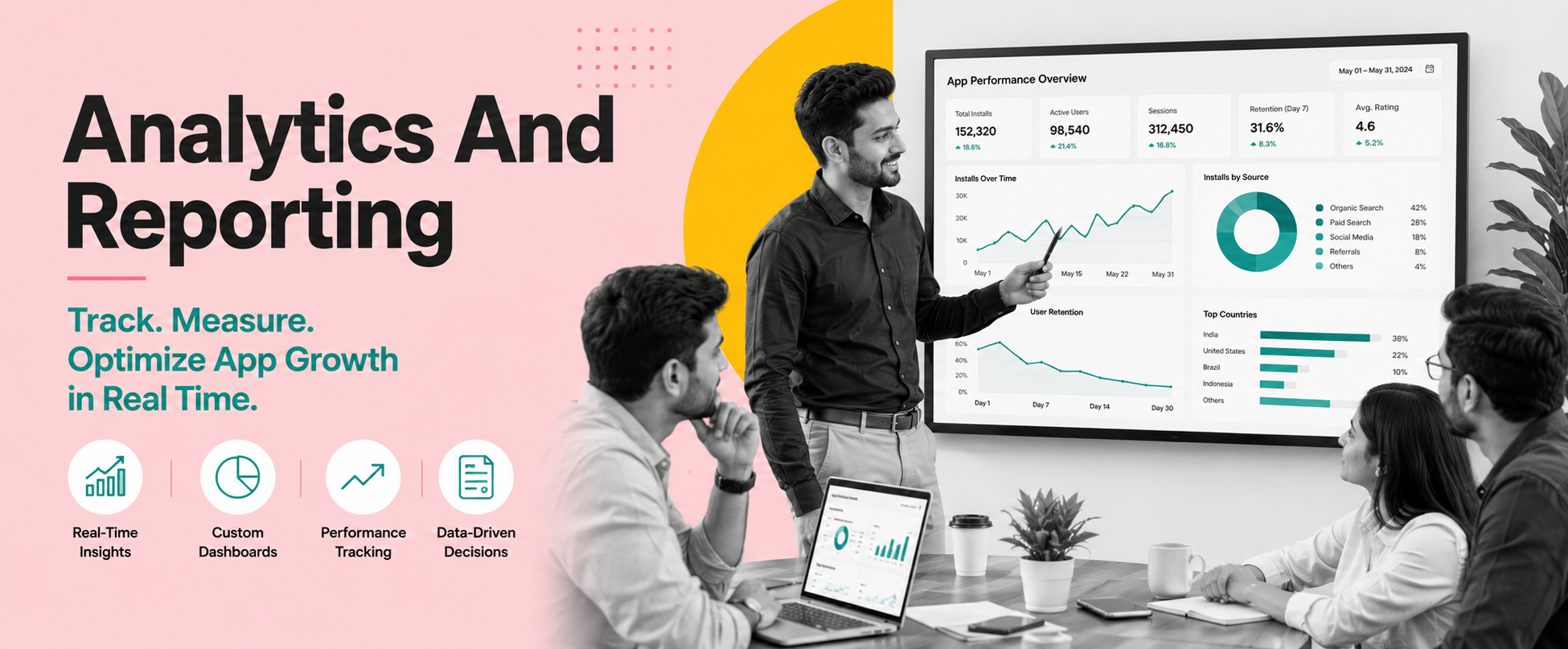 WMarketing Launch Strategy