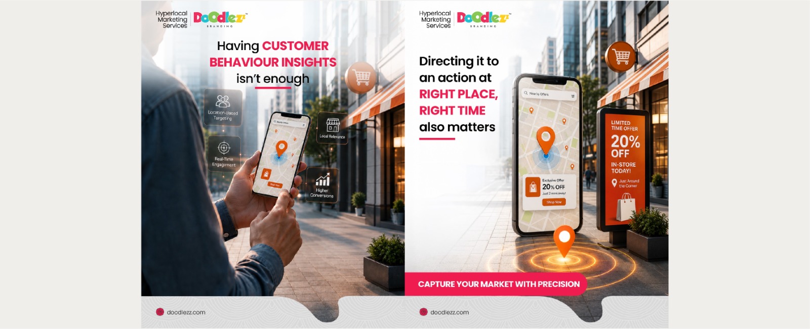 Geo Targeting Services